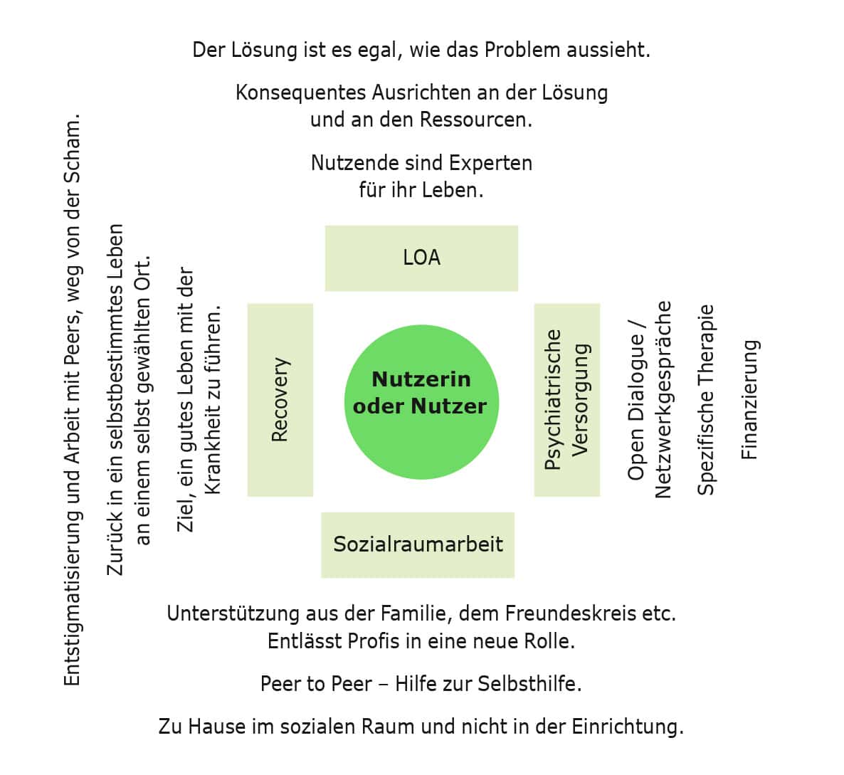 grafik_02